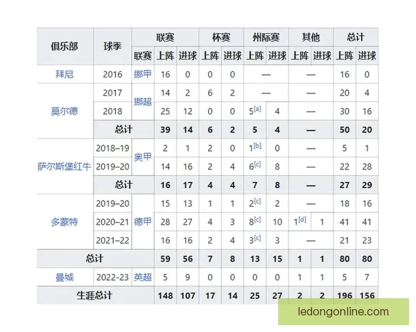 世界杯竞猜赛事全程直播解析与热门赛程实时预测指南