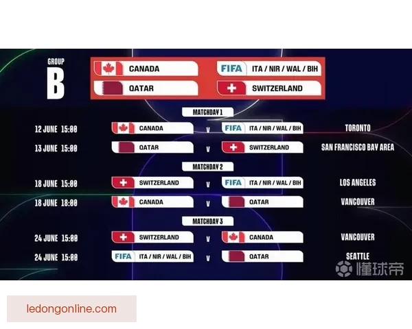 2026世界杯关键赛程比分预测与球队胜负走势分析