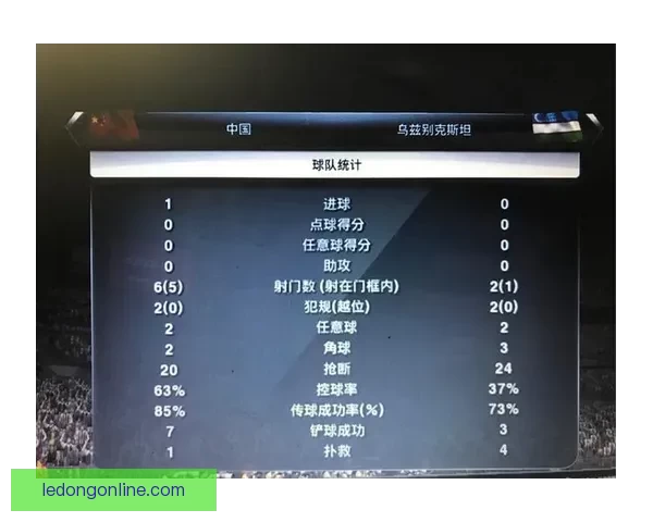 世界杯精彩赛事预测与投注技巧全攻略指南