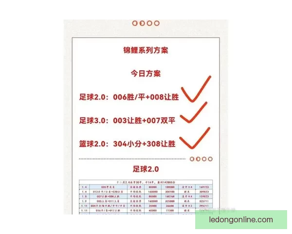 体育竞猜官网全方位解析 提供最新赛事资讯与精准预测助力投注决策