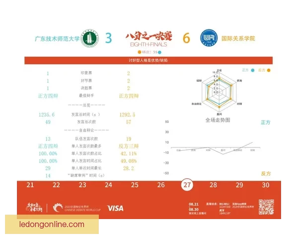 世界杯竞猜赔率全面解析与最新赛果趋势深度指南