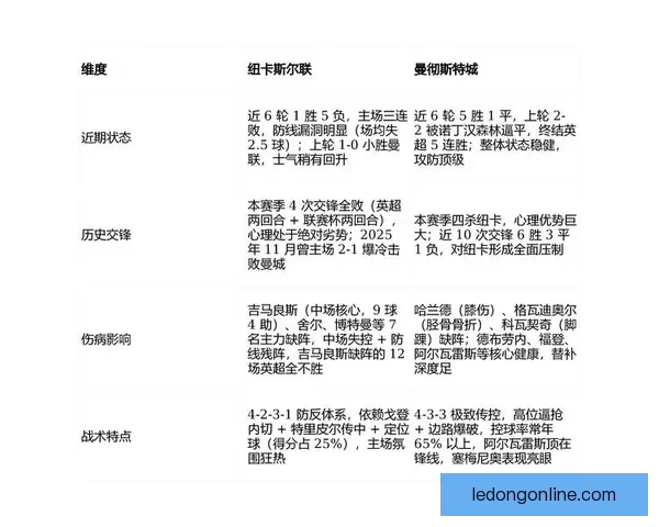 2026世界杯精彩赛事预测与投注策略全面指南