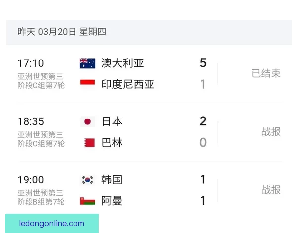 2026世界杯精彩赛程与关键数据全面解析与趋势预测