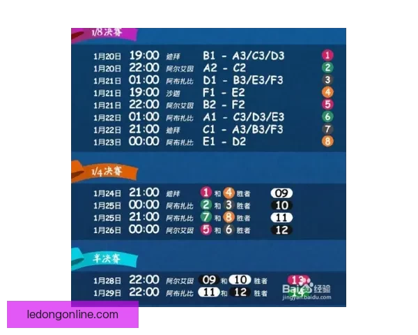 体育竞猜平台全面攻略指南助你轻松掌握赛事投注技巧