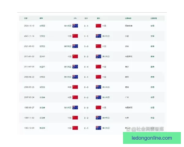 美加墨世界杯竞猜大揭秘：预测赛事胜负、球员表现及热门话题分析