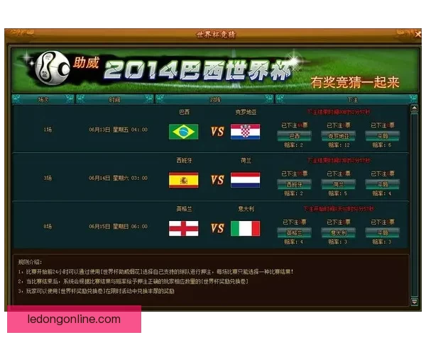 世界杯精彩赛事竞猜攻略与投注策略全解析
